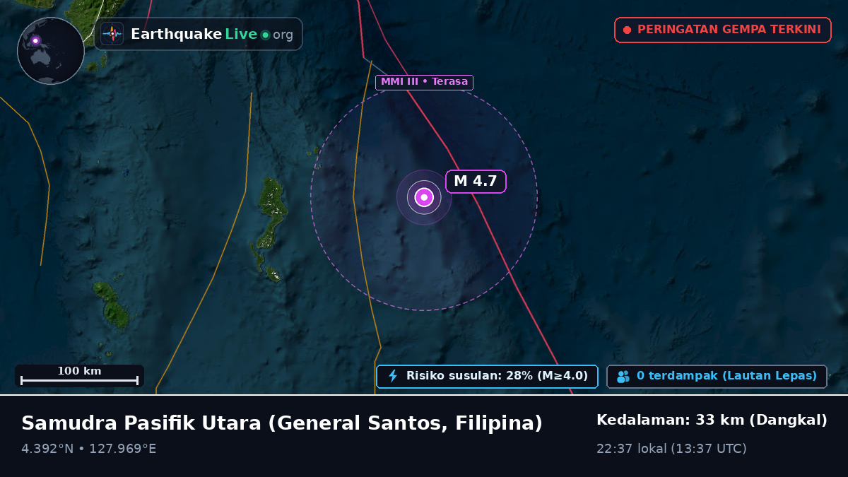 Samudra Pasifik Utara (Filipina)