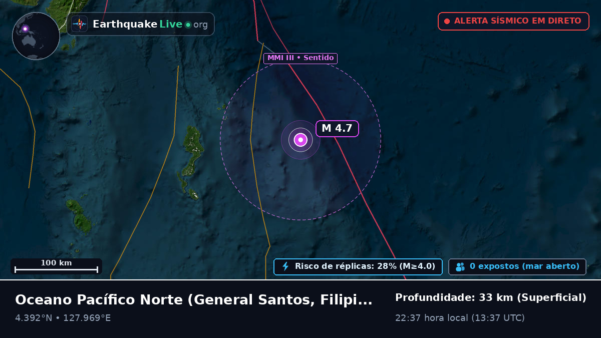 Oceano Pacífico Norte (Filipinas)