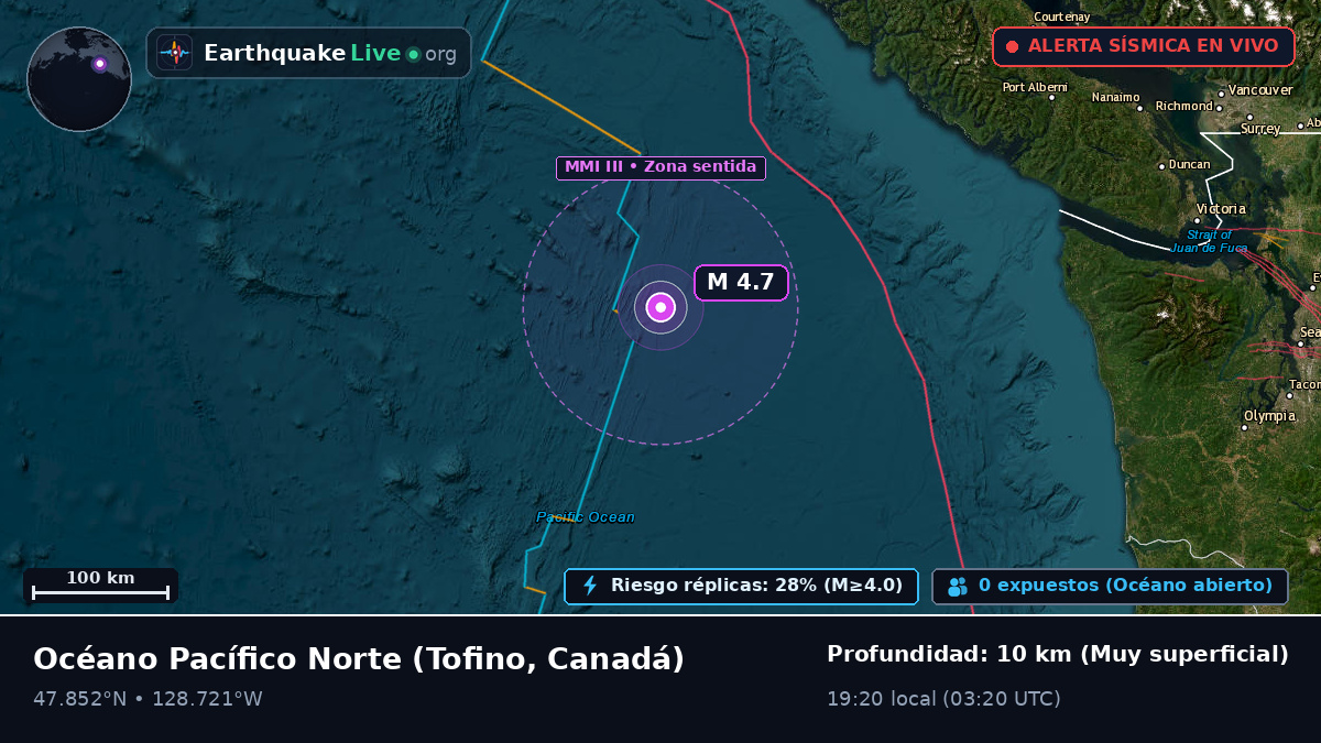 Océano Pacífico Norte (Canadá)