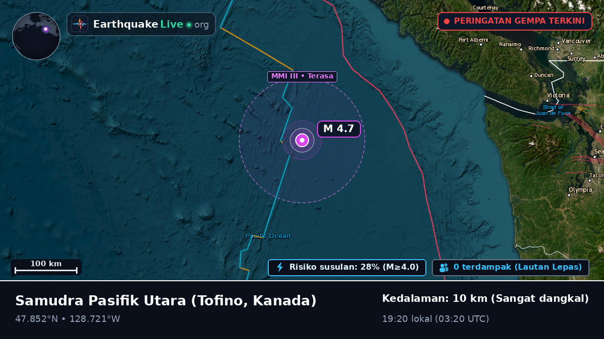 Samudra Pasifik Utara (Kanada)