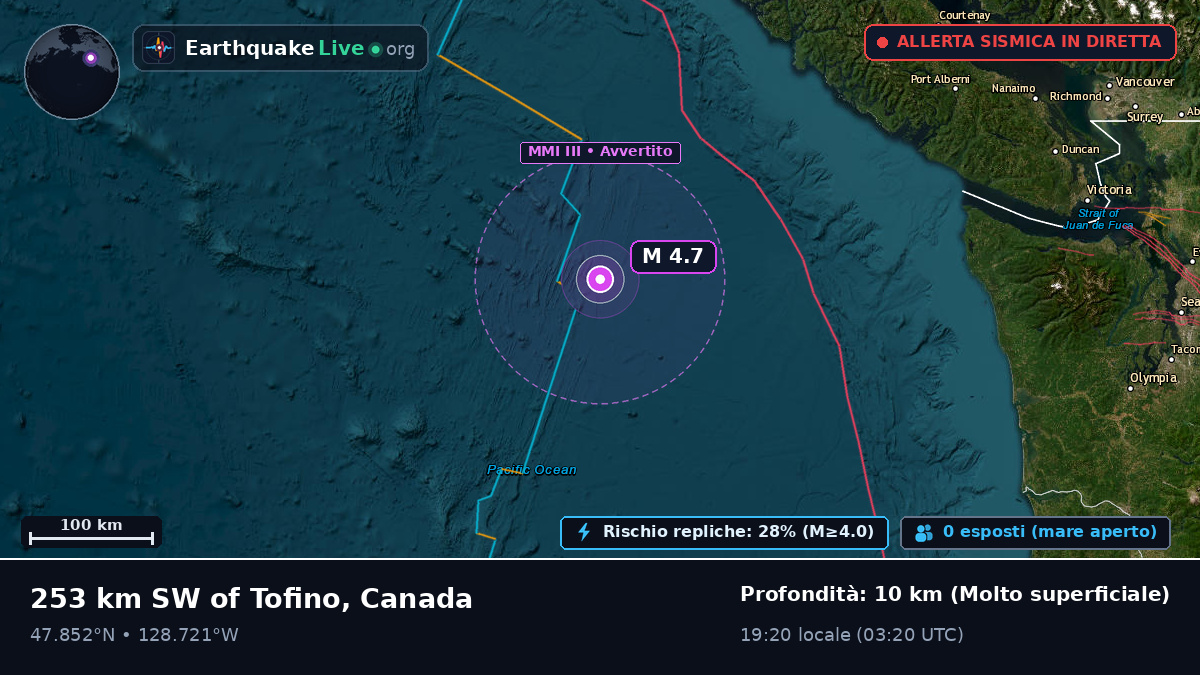 Oceano Pacifico settentrionale (Canada)