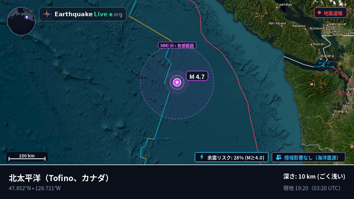 北太平洋 (カナダ)