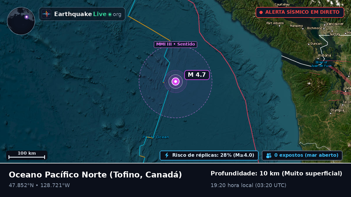 Oceano Pacífico Norte (Canadá)