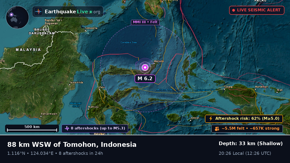 Molucca Sea (Indonesia)