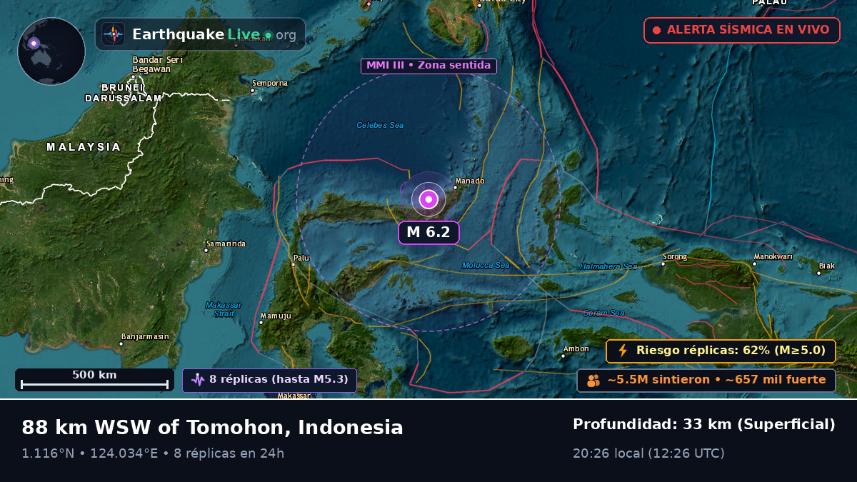 Mar de Molucas (Indonesia)