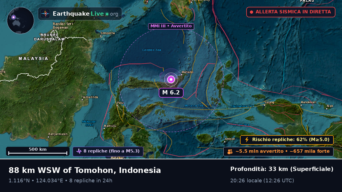 Mare delle Molucche (Indonesia)