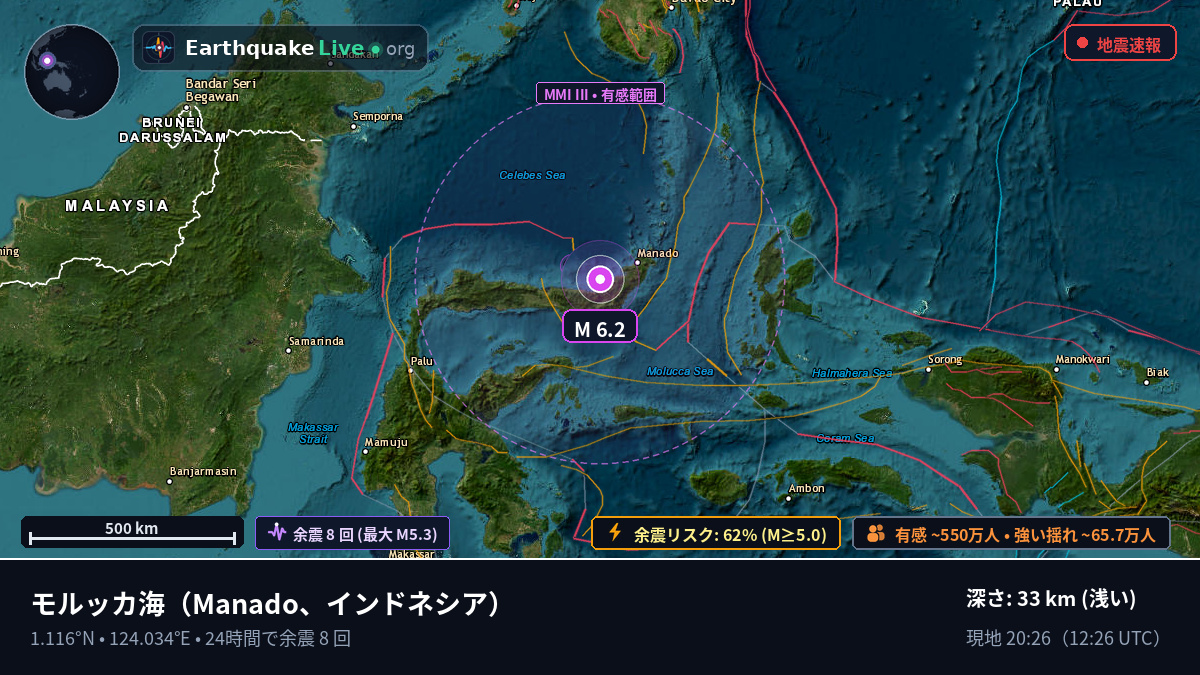 モルッカ海 (インドネシア)