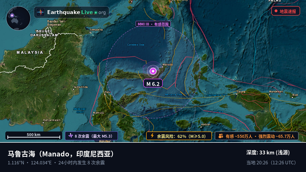 马鲁古海 (印度尼西亚)