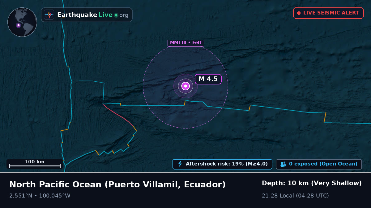 North Pacific Ocean (Ecuador)