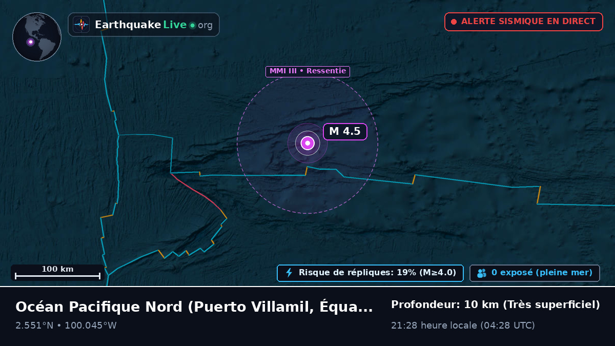 Océan Pacifique Nord (Équateur)