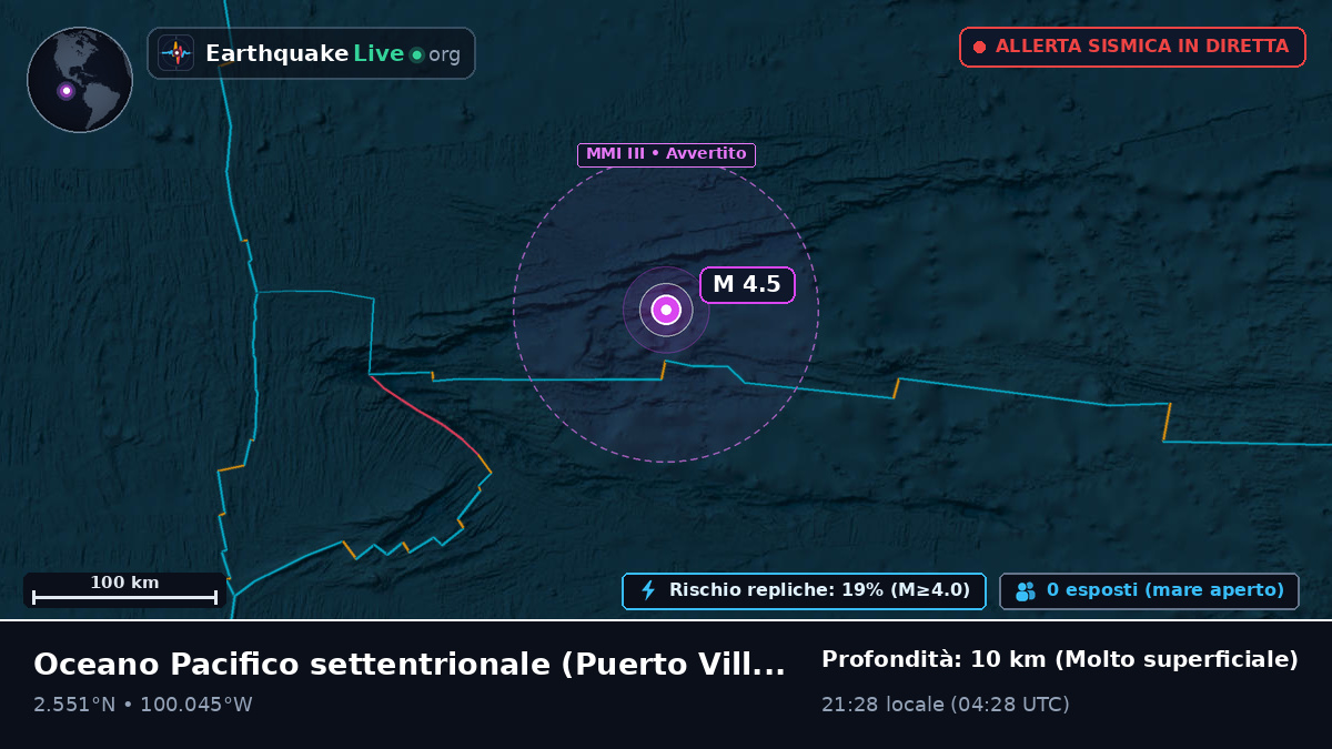 Oceano Pacifico settentrionale (Ecuador)