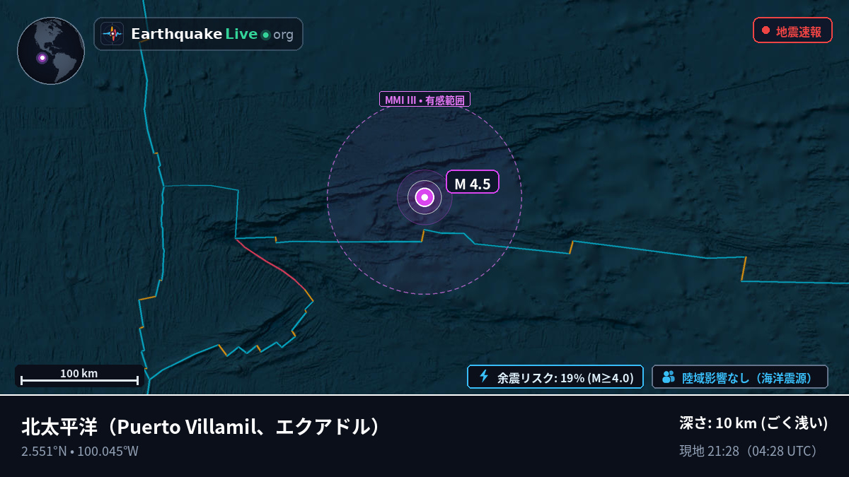 北太平洋 (エクアドル)