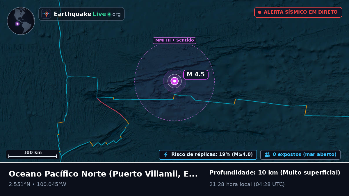 Oceano Pacífico Norte (Equador)
