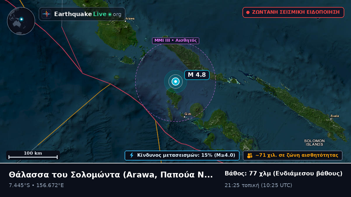 Θάλασσα του Σολομώντα (Παπούα Νέα Γουινέα)