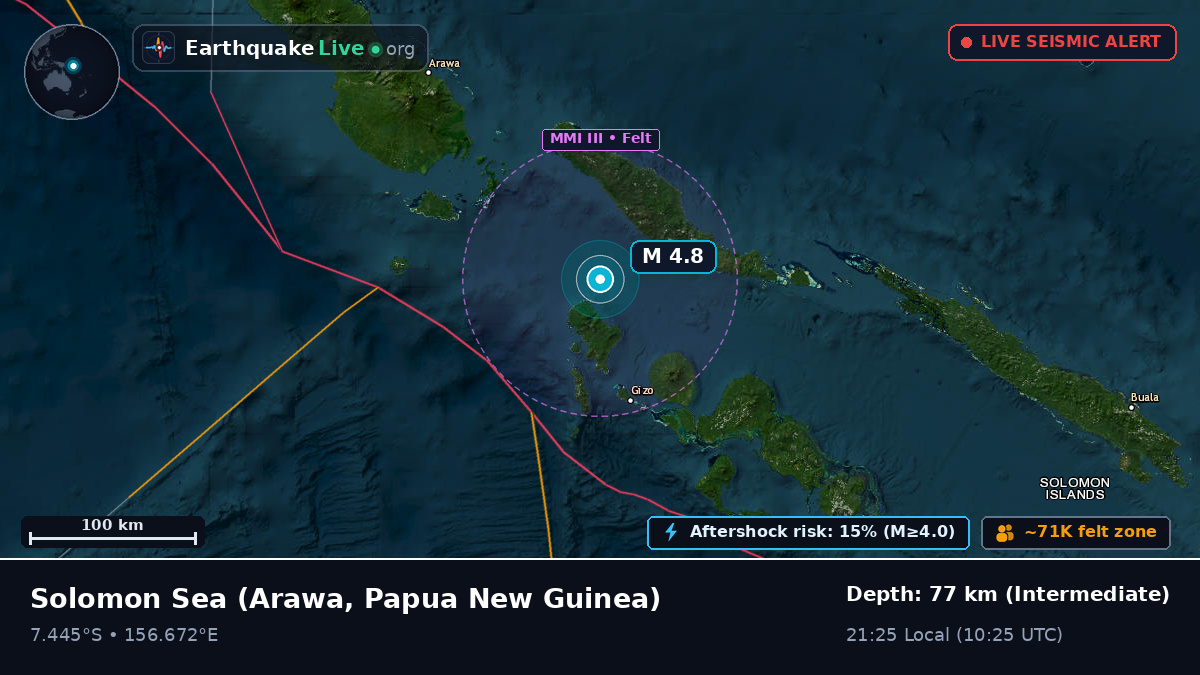 Solomon Sea (Papua New Guinea)