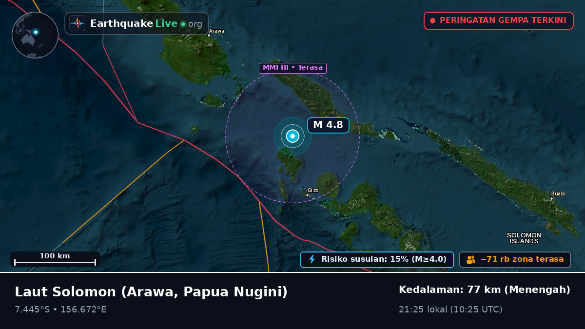 Laut Solomon (Papua Nugini)
