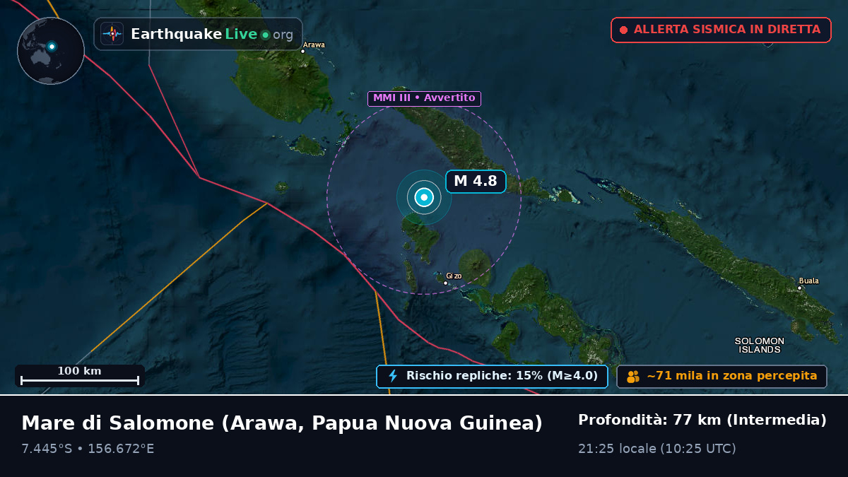 Mare di Salomone (Papua Nuova Guinea)