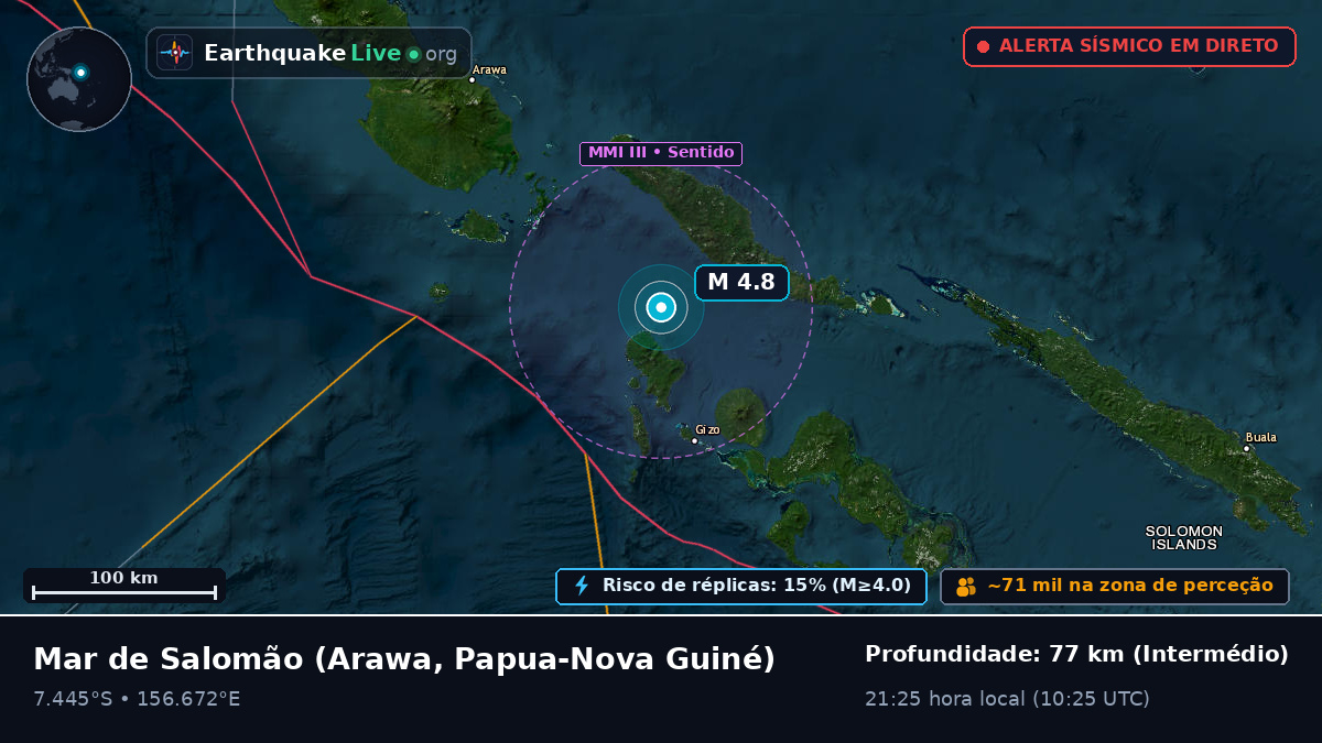 Mar de Salomão (Papua-Nova Guiné)