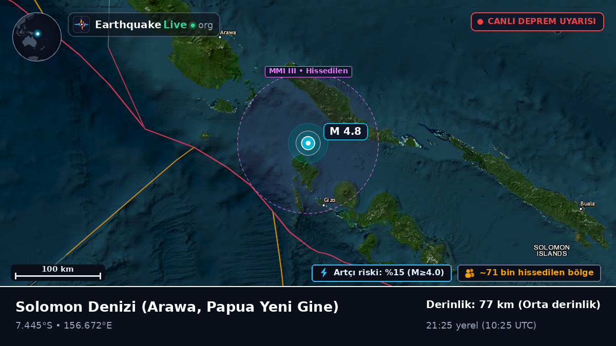 Solomon Denizi (Papua Yeni Gine)