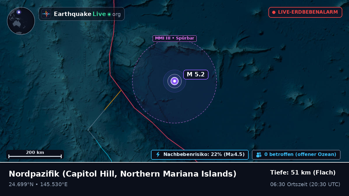 Nordpazifik (Northern Mariana Islands)