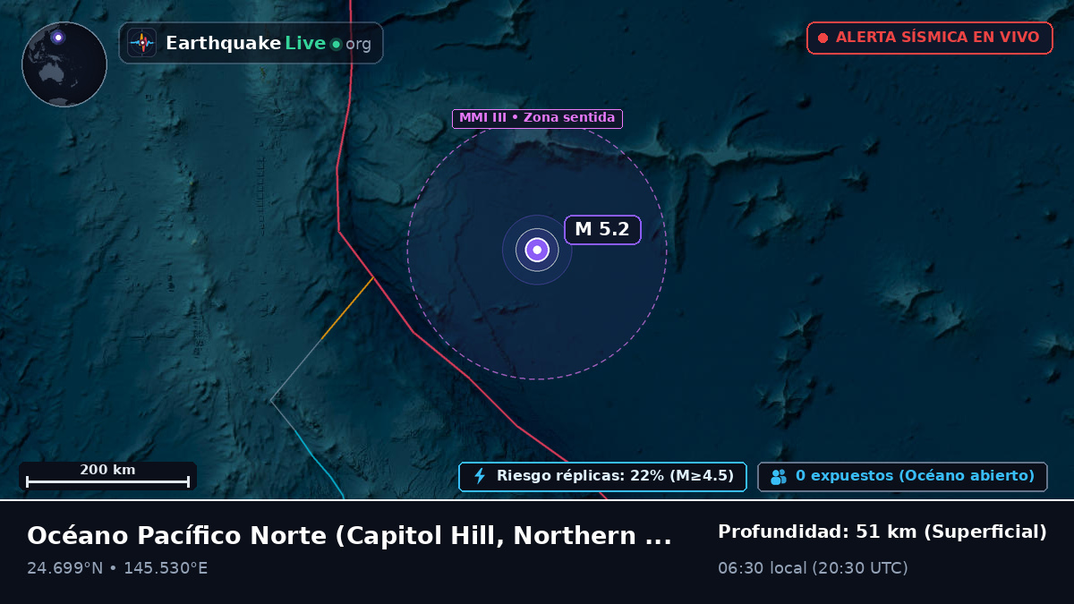Océano Pacífico Norte (Northern Mariana Islands)
