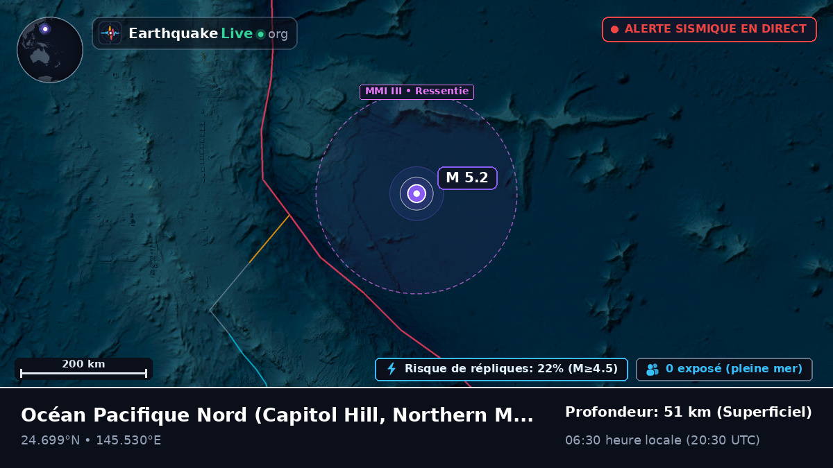 Océan Pacifique Nord (Northern Mariana Islands)