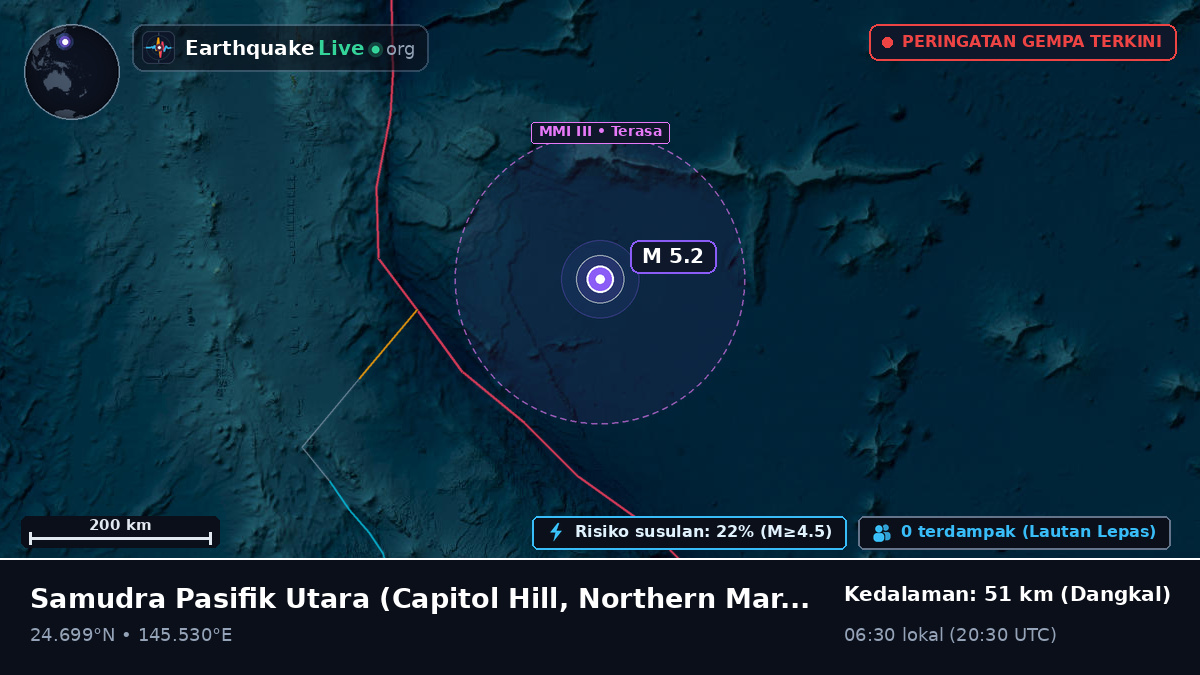 Samudra Pasifik Utara (Northern Mariana Islands)