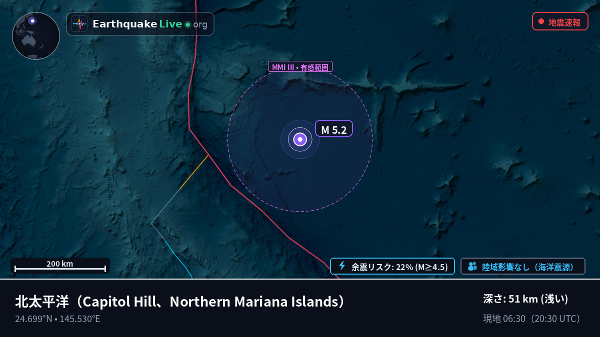 北太平洋 (Northern Mariana Islands)