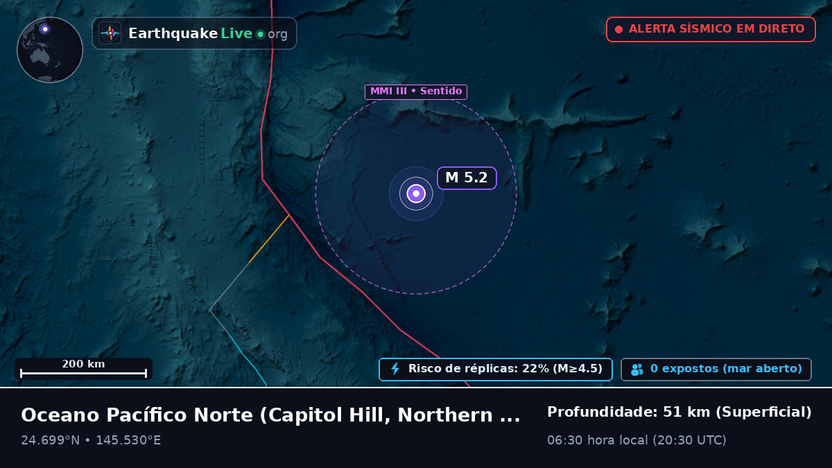 Oceano Pacífico Norte (Northern Mariana Islands)