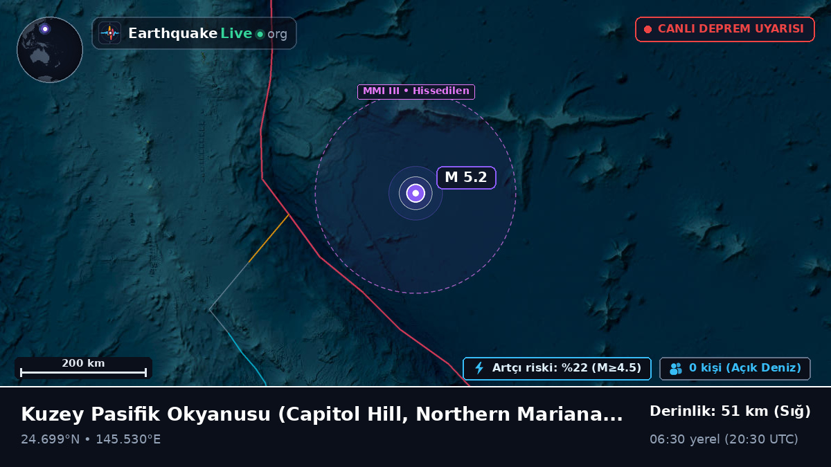 Kuzey Pasifik Okyanusu (Northern Mariana Islands)