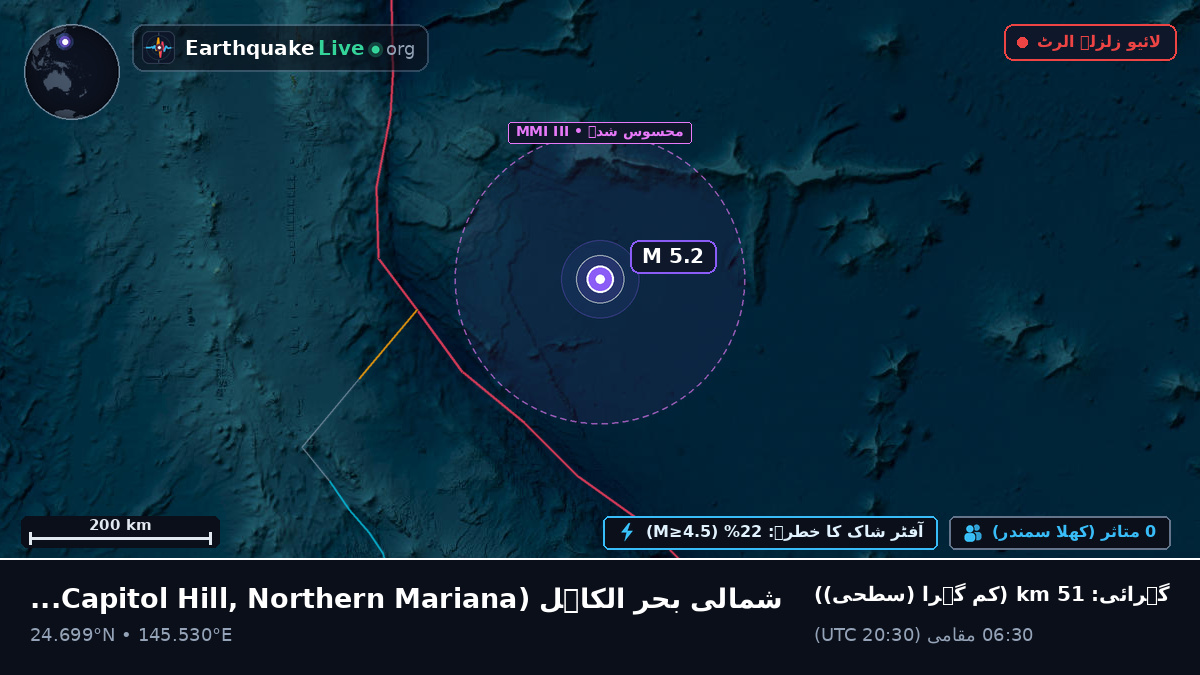 شمالی بحر الکاہل (Northern Mariana Islands)