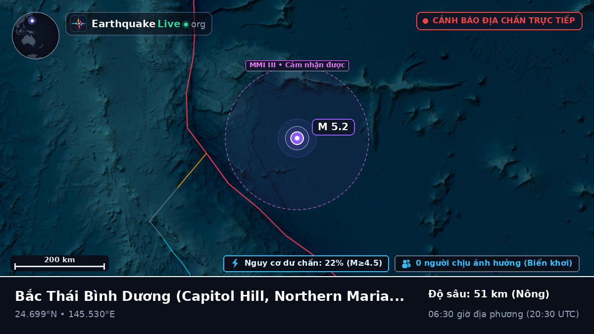 Bắc Thái Bình Dương (Northern Mariana Islands)