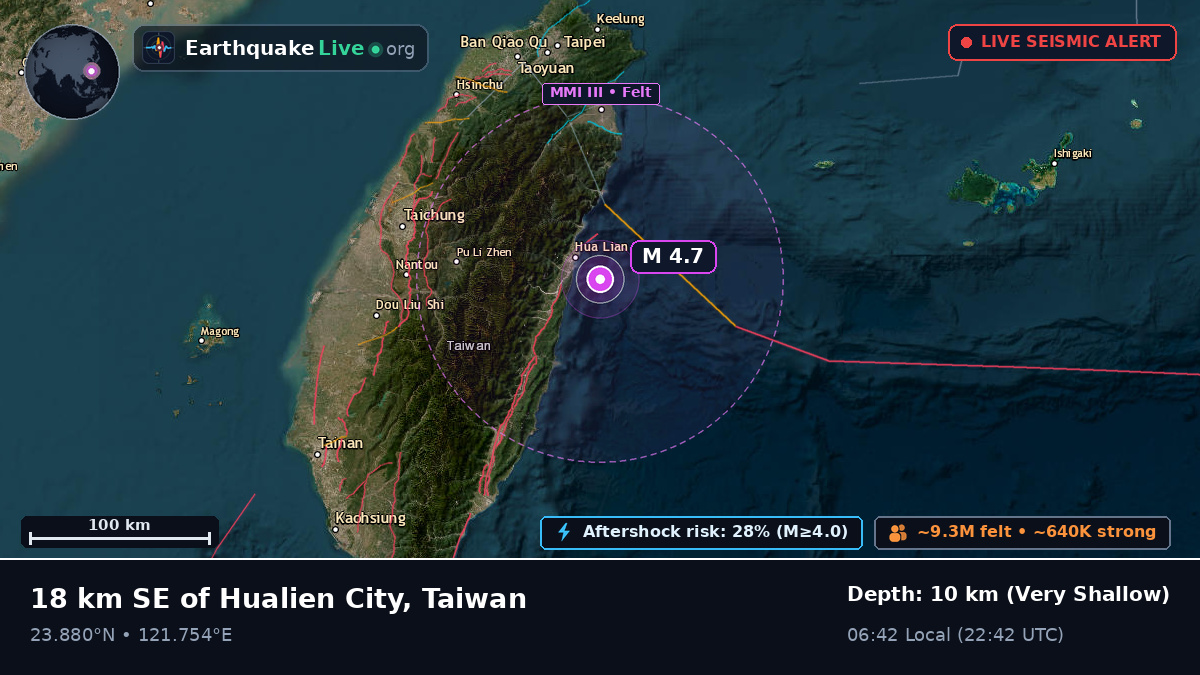 Hualien, Taiwan