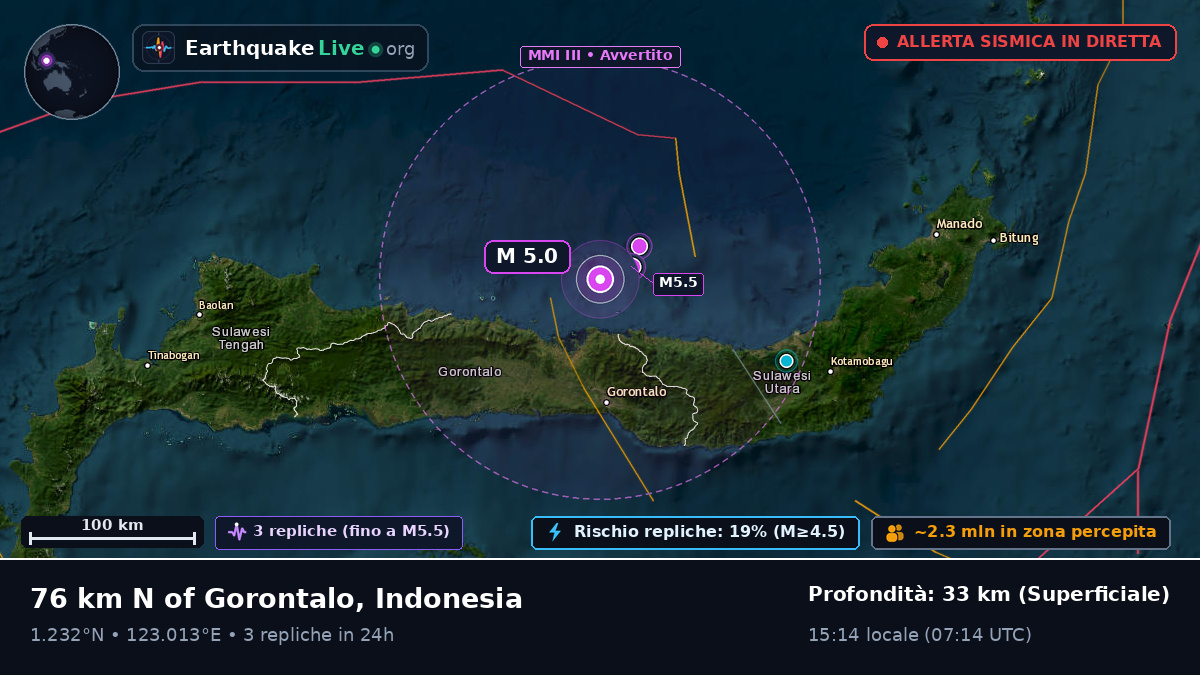 Mare delle Molucche (Indonesia)