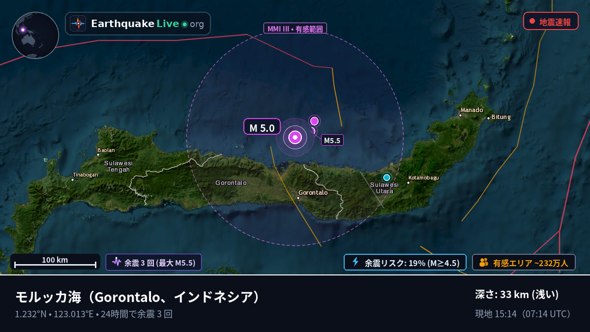 モルッカ海 (インドネシア)