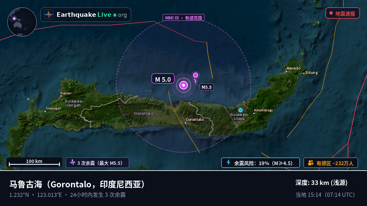 马鲁古海 (印度尼西亚)