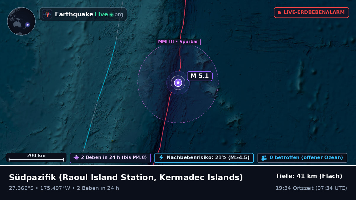 Südpazifik (Kermadec Islands)