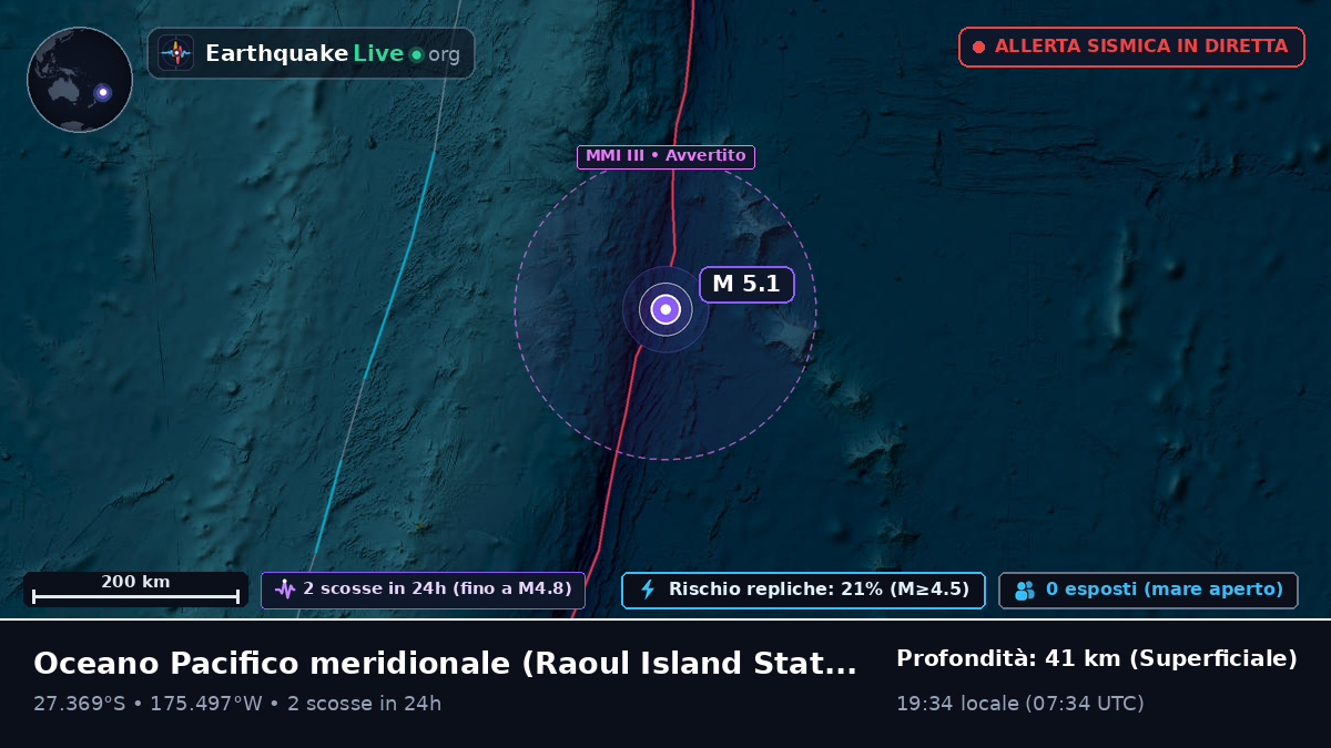 Oceano Pacifico meridionale (Kermadec Islands)