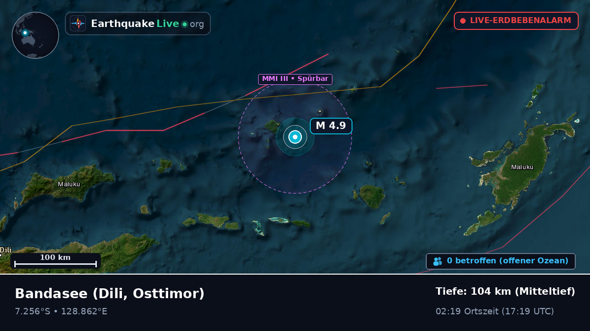 Bandasee (Osttimor)