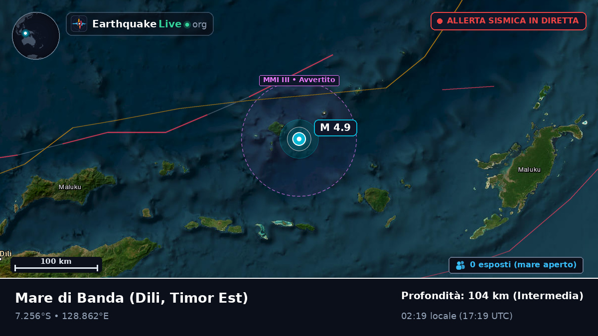 Mare di Banda (Timor Est)