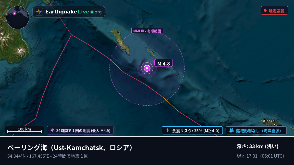 ベーリング海 (ロシア)