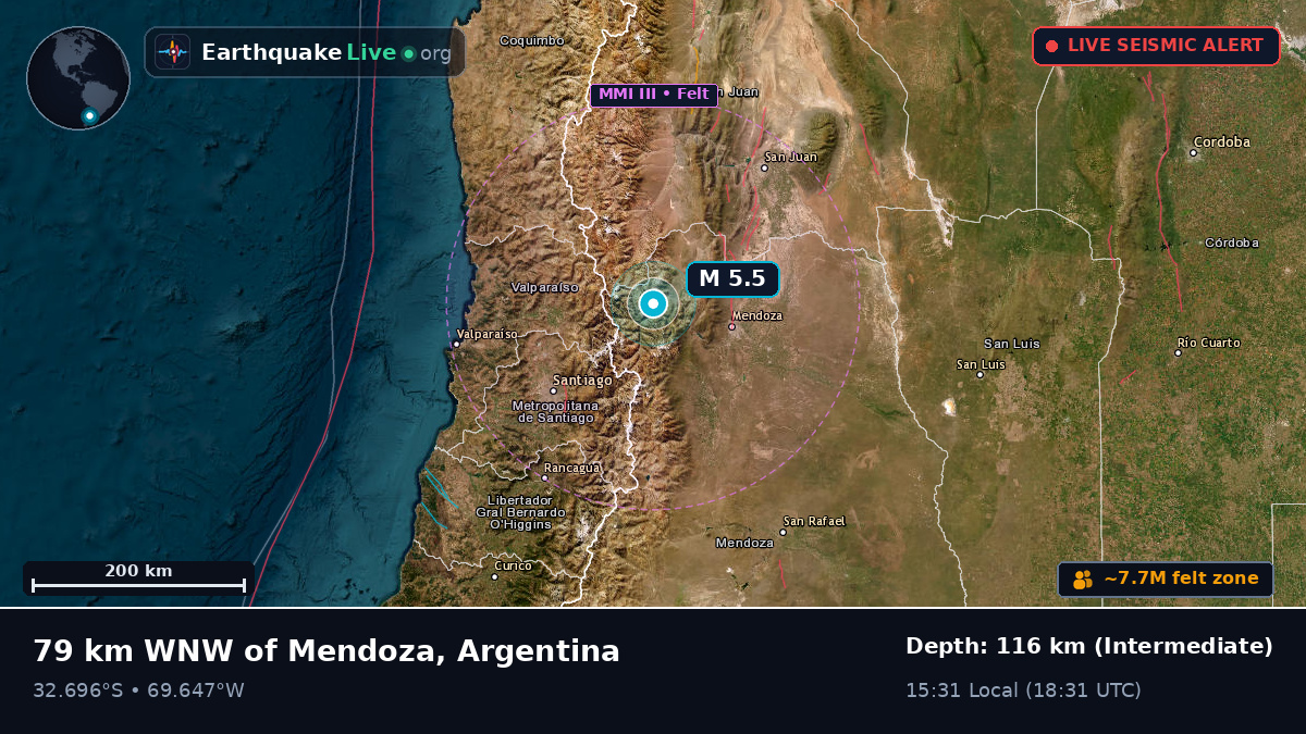 Mendoza, Argentina