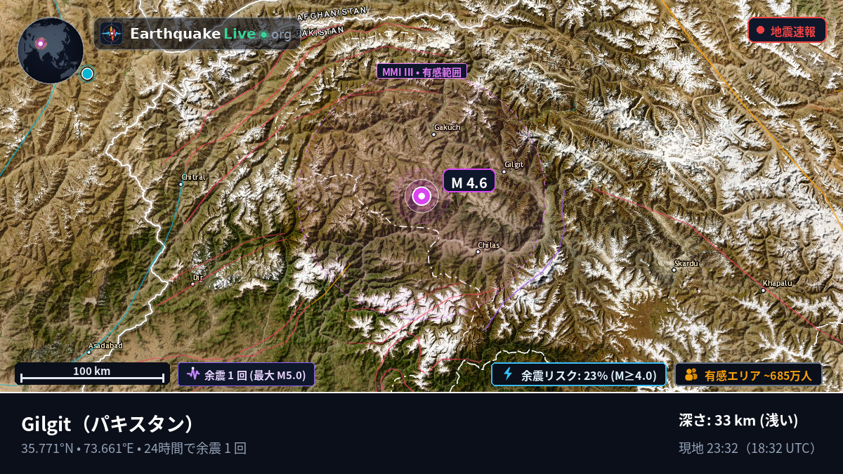Northern Areas, パキスタン