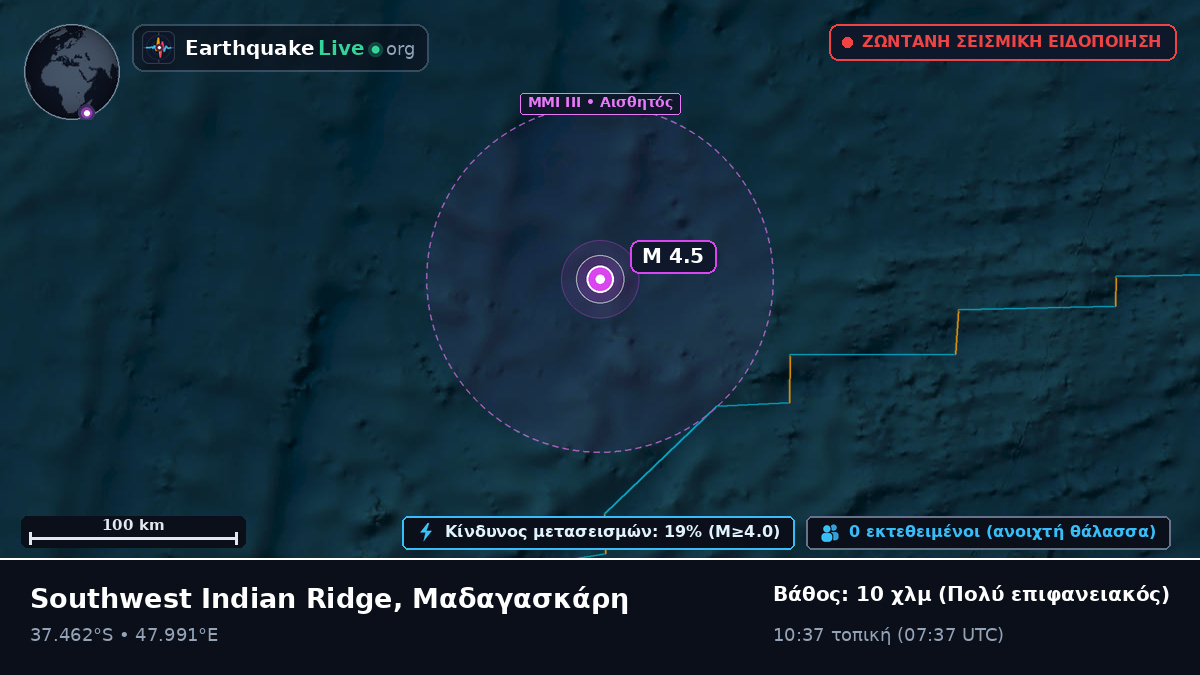 Ινδικός Ωκεανός (Μαδαγασκάρη)