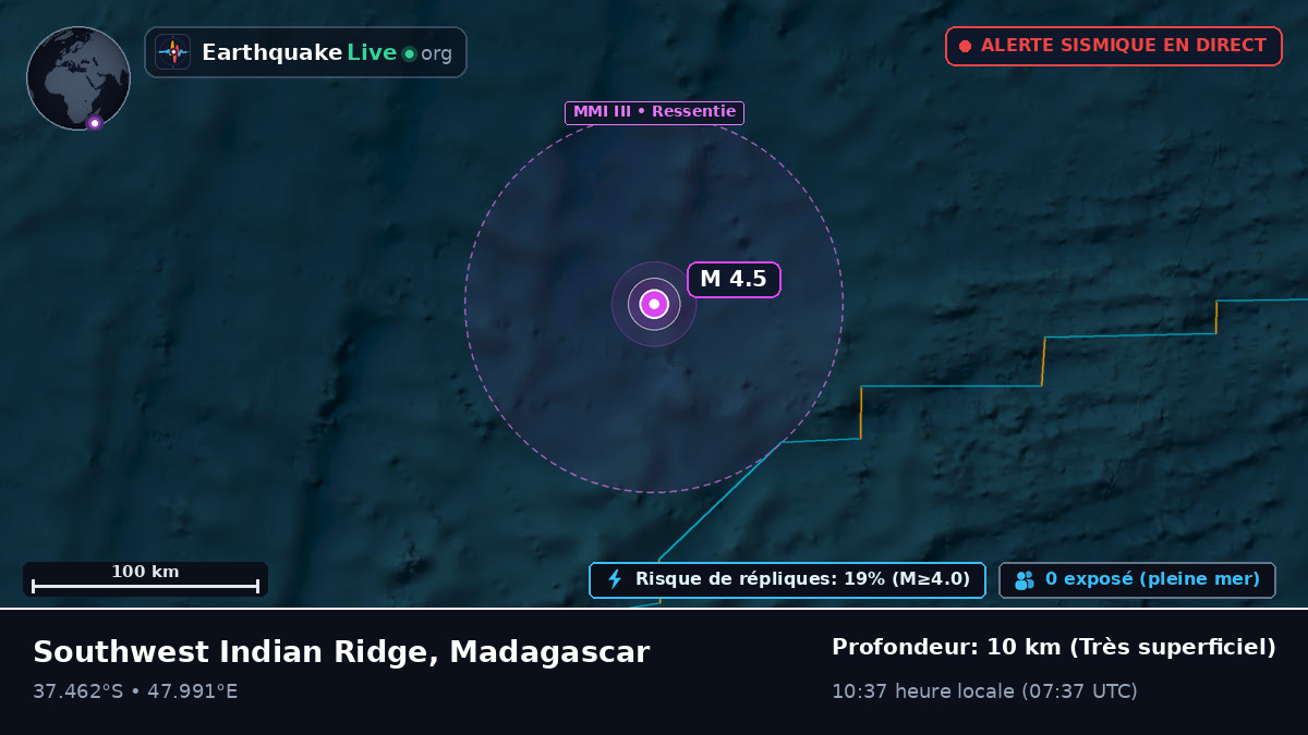 Océan Indien (Madagascar)