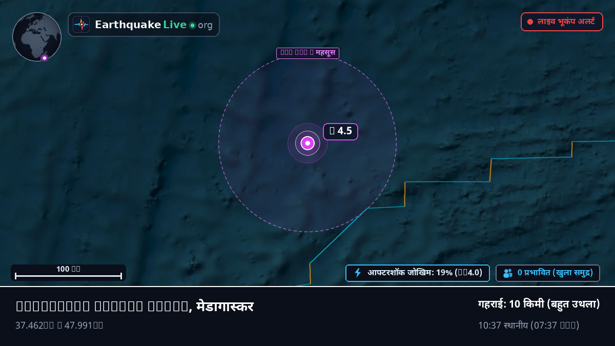 हिंद महासागर (मेडागास्कर)