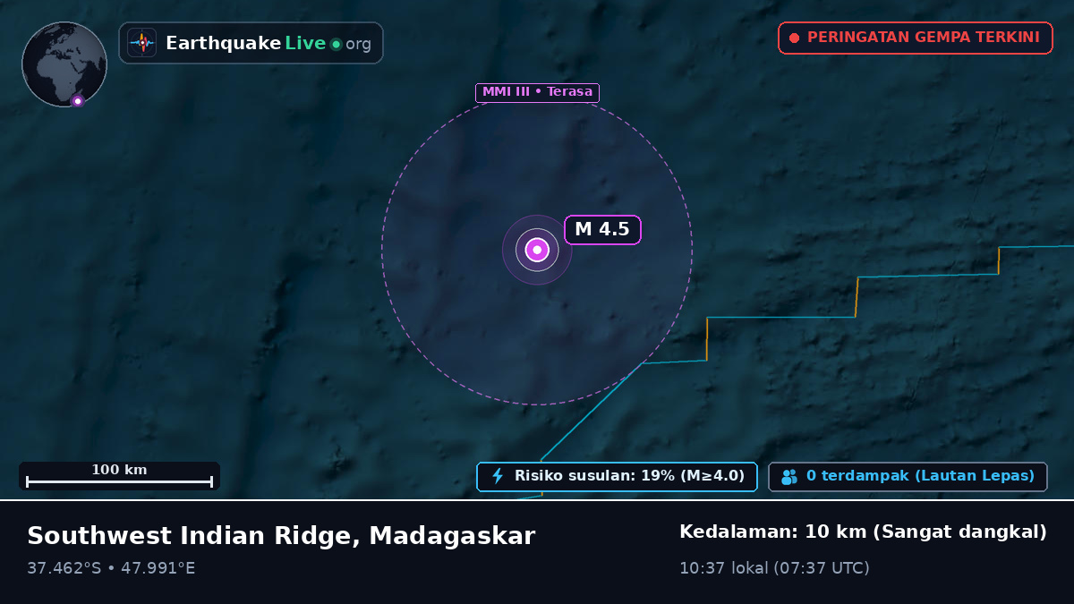 Samudra Hindia (Madagaskar)