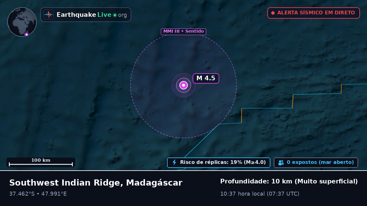 Oceano Índico (Madagáscar)