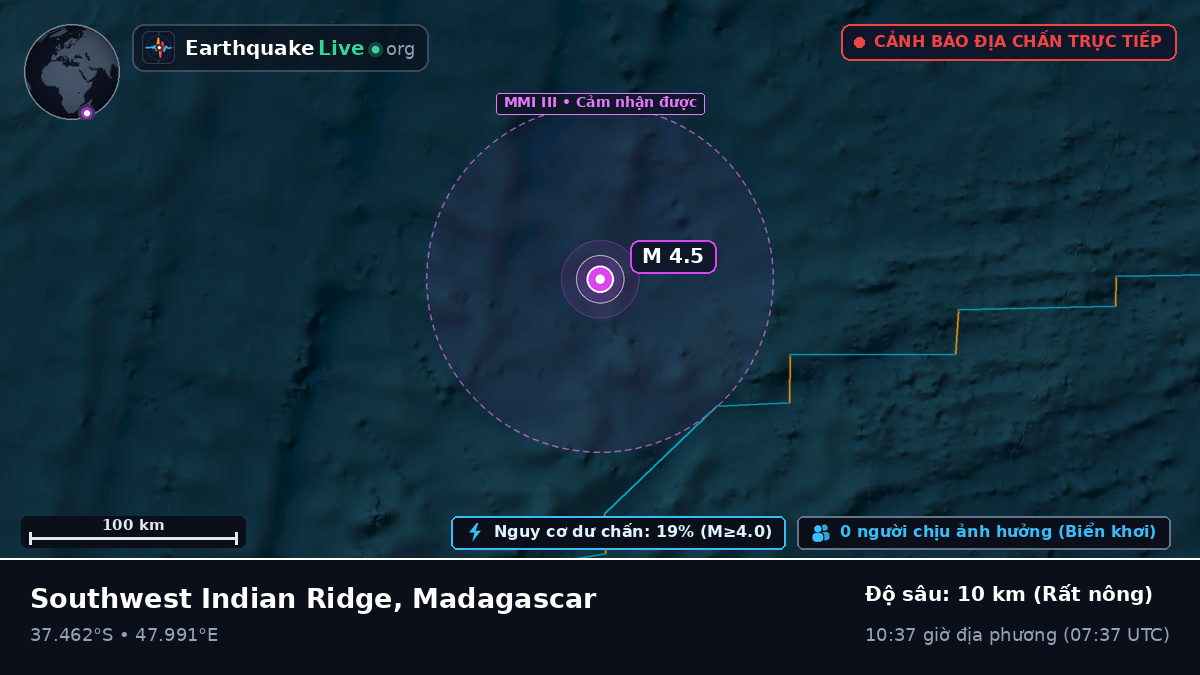 Ấn Độ Dương (Madagascar)