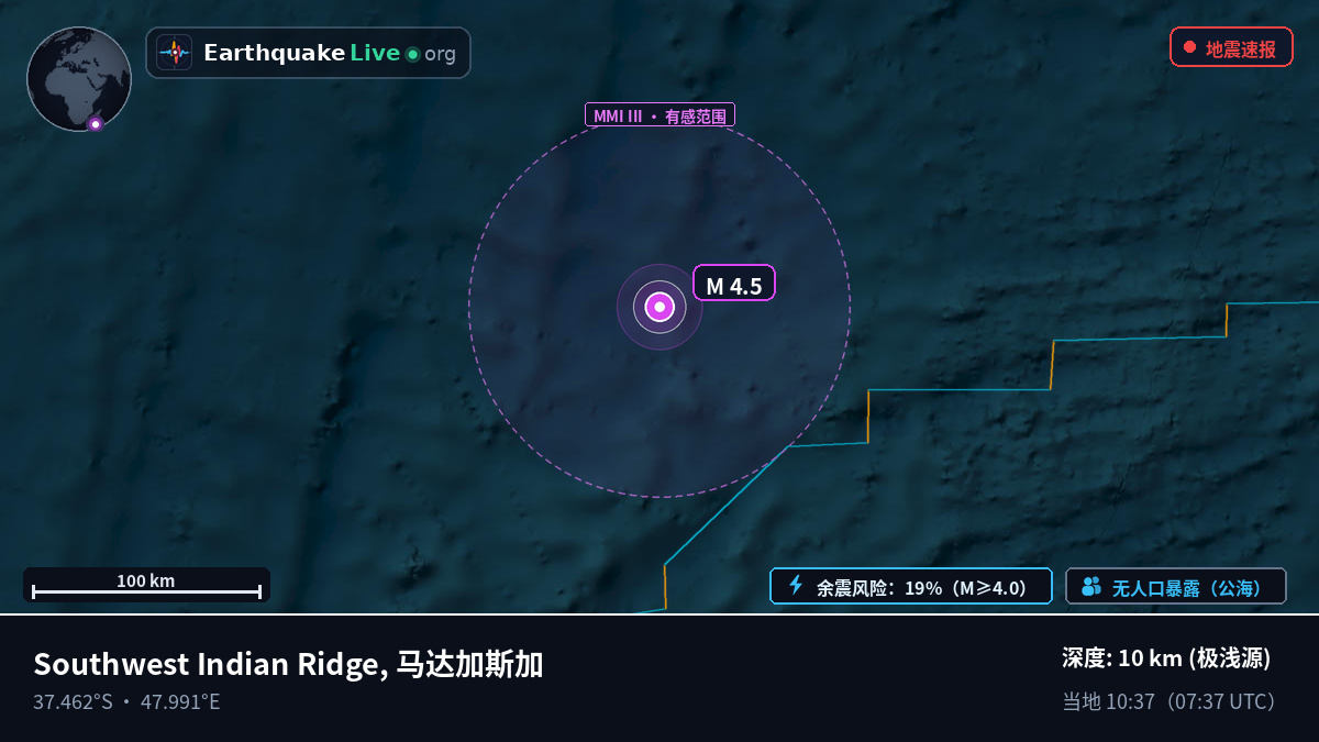 印度洋 (马达加斯加)